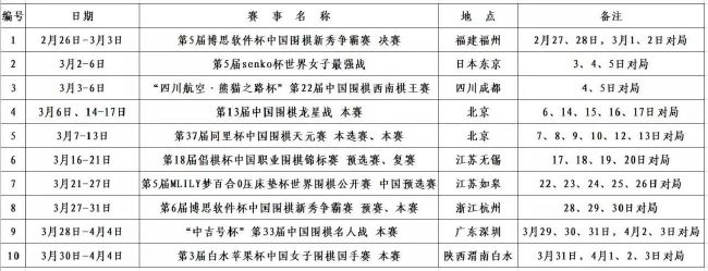 这并不容易，因为意大利的官僚机构阻碍了道路，因此现在我们还无法给出具体的答案。